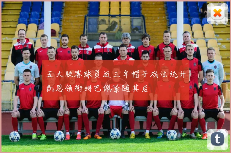 五大联赛球员近三年帽子戏法统计凯恩领衔姆巴佩紧随其后