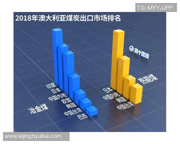 海港俱乐部瞄准周定洋目标明确双方已展开深入洽谈